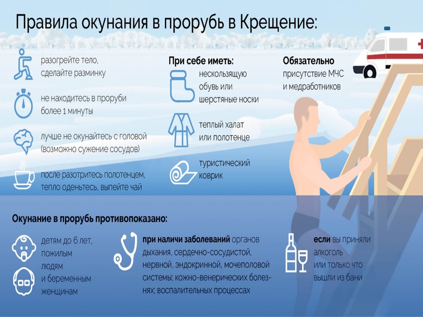 Правила безопасности Крещение.jpg